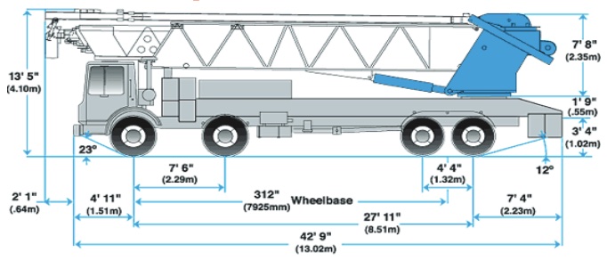 Putzmeister TB-130 telebelt specs